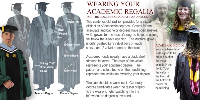 How to wear your academic regalia